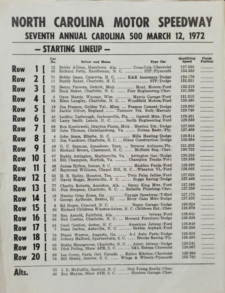 1972 NASCAR North Carolina Motor Speedway Carolina 500 Starting Lineup