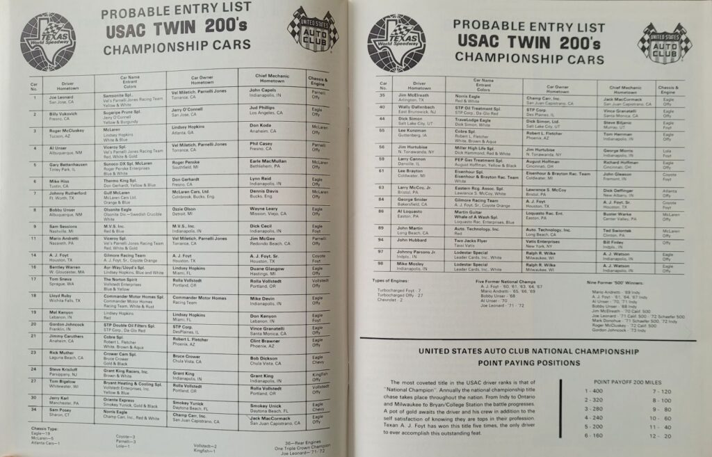 1973 USAC Texas World Twin 200's Program - Pages 14-15