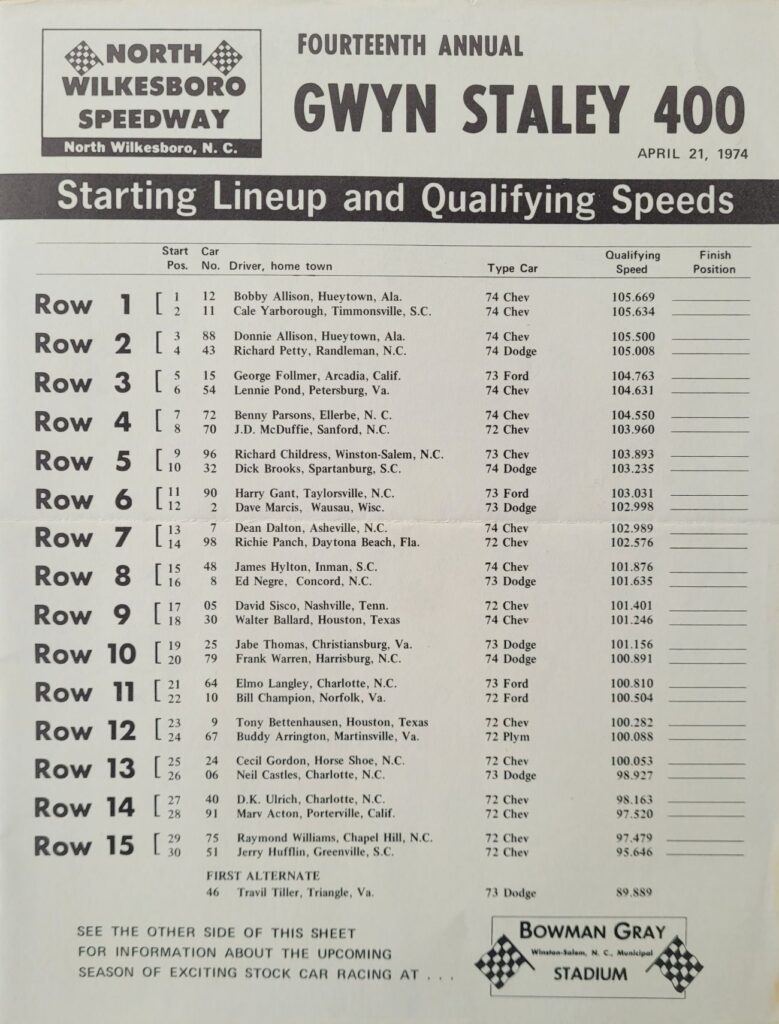 1974 NASCAR North Wilkesboro Gwyn Staley Memorial Starting Lineup