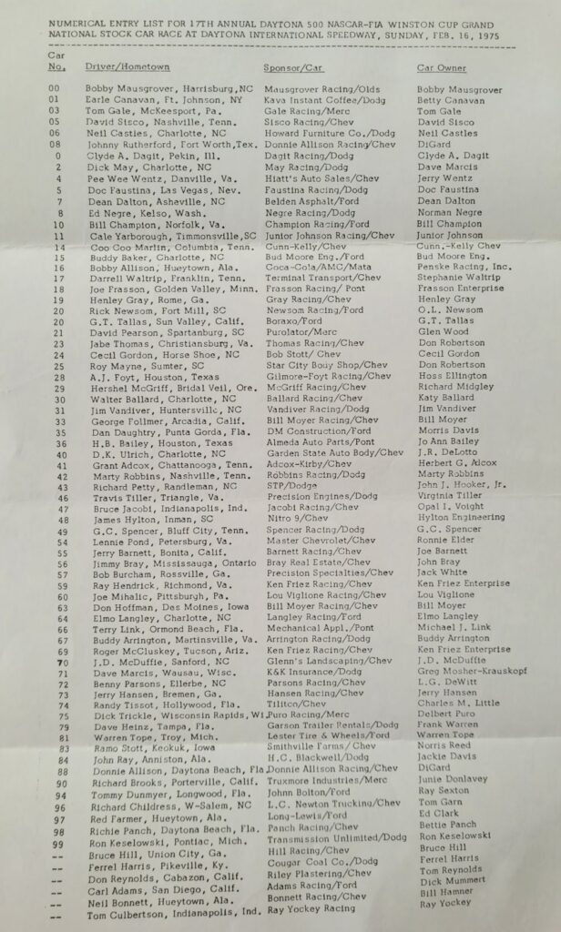 1975 NASCAR Daytona 500 Grand National Entries.