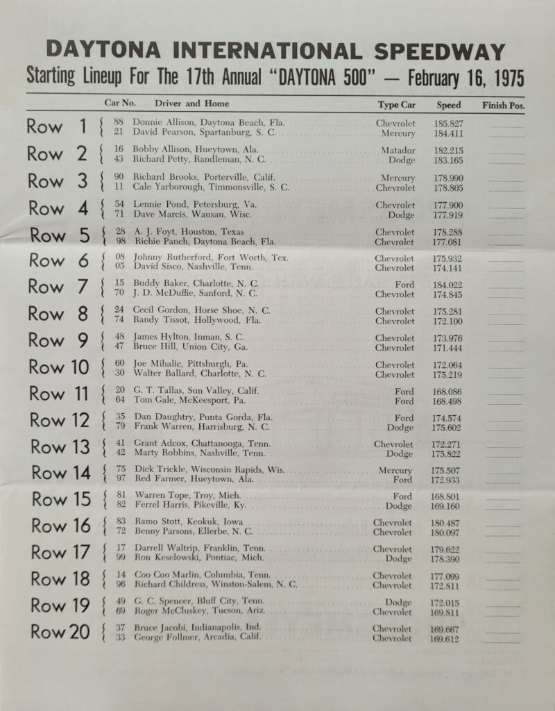 1975 NASCAR Daytona 500 Starting Lineup.