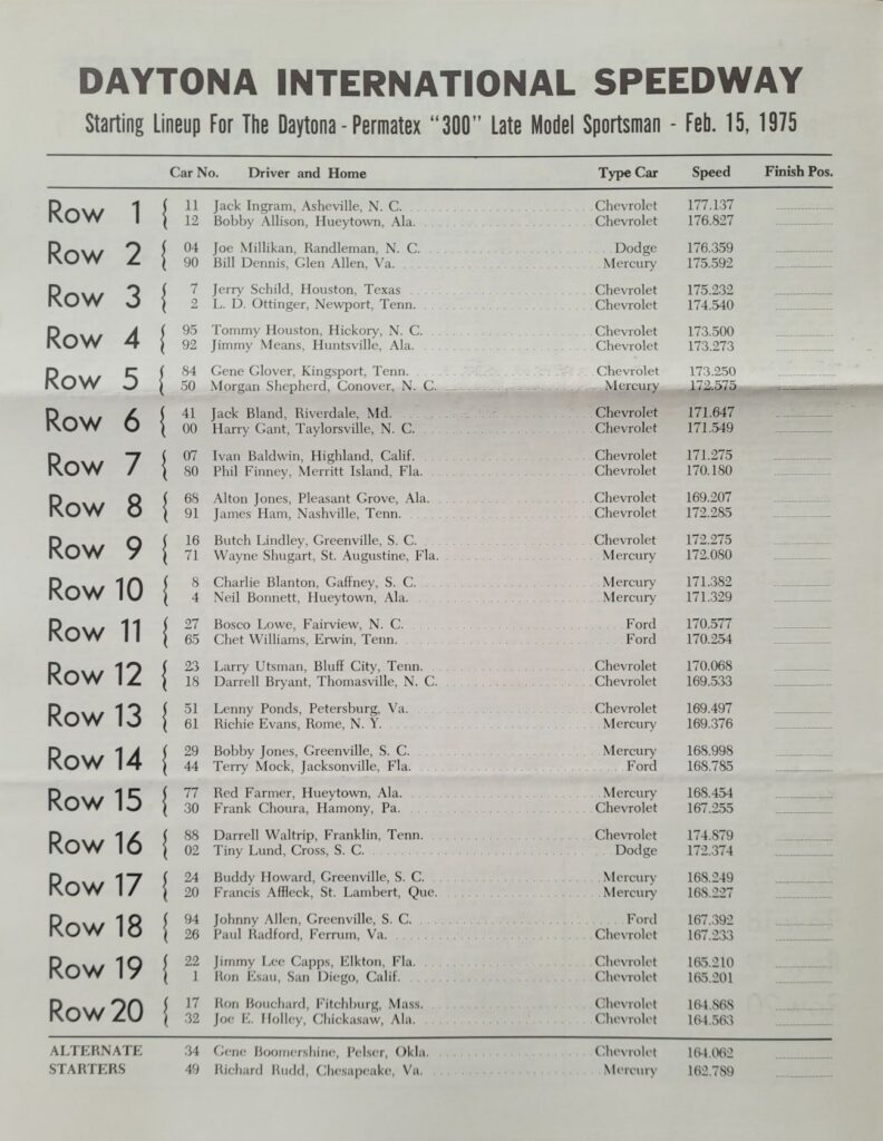 1975 NASCAR Daytona Permatex 300 Starting Lineup