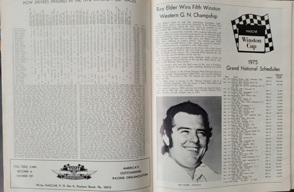 1975 NASCAR North Wilkesboro Gwyn Staley 400 Program - Ray Elder