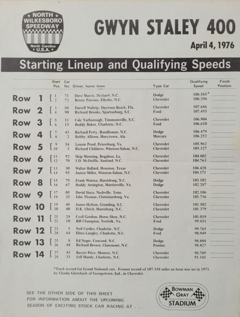 1976 NASCAR North Wilkesboro Gwyn Staley 400 Starting Lineup