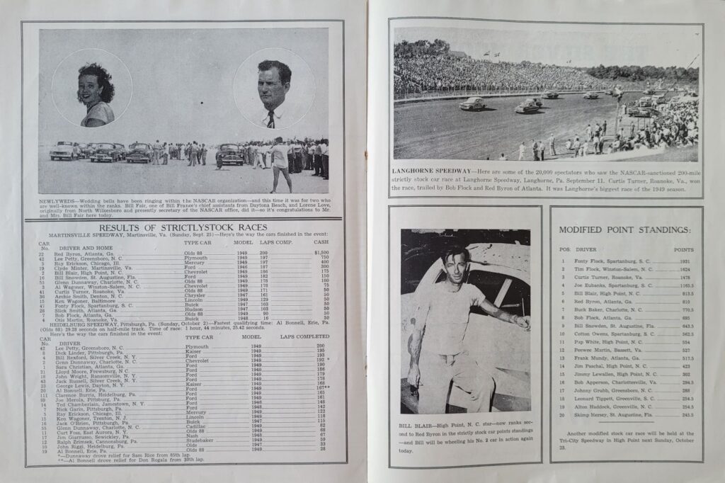 1949 NASCAR North Wilkesboro Wilkes 200 Program (Reprint) - Strictly Stock Results