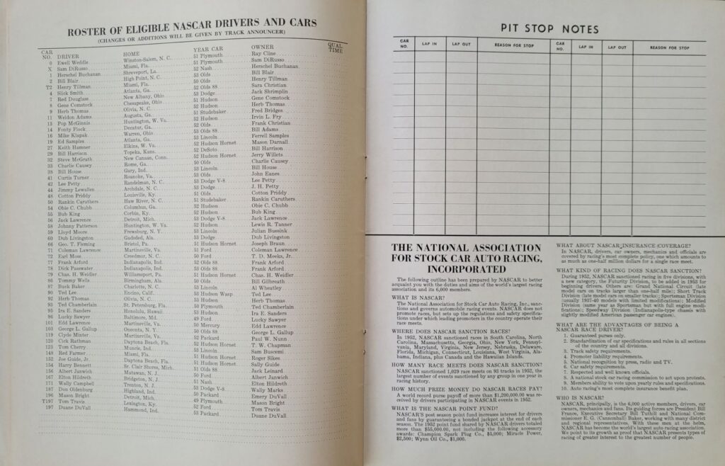 1953 NASCAR North Wilkesboro Wilkes 160 Program - Driver Roster.