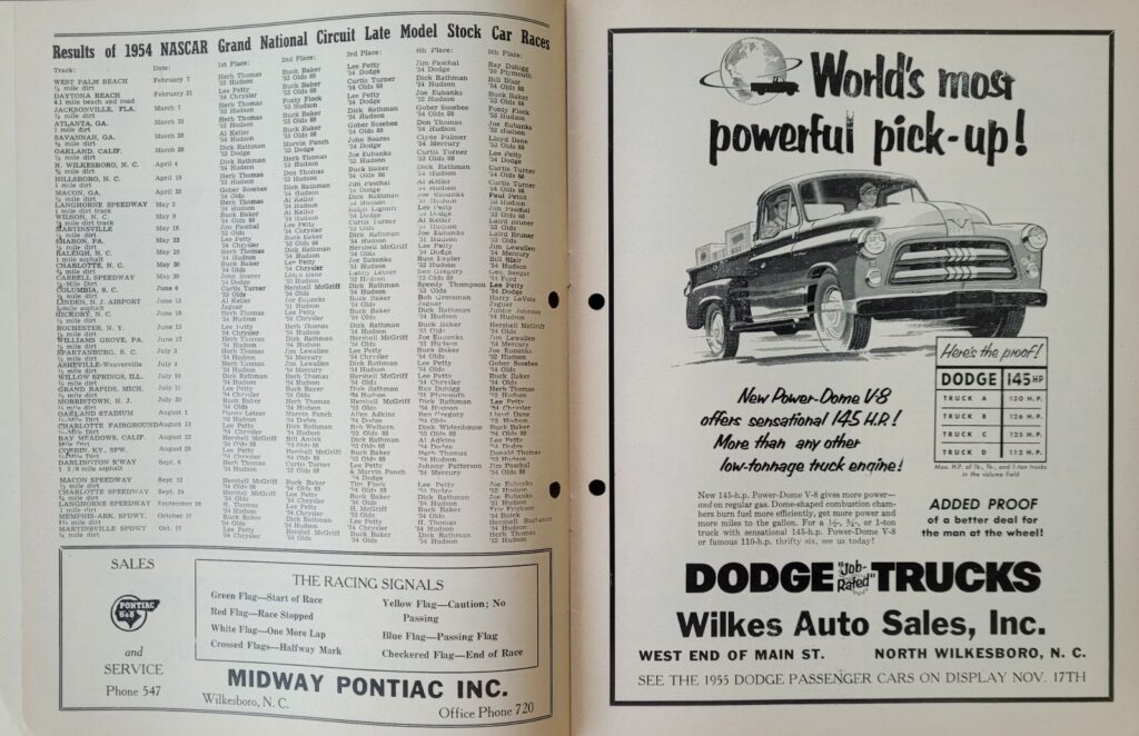 1954 NASCAR North Wilkesboro Wilkes 160 Program - 1954 Results.