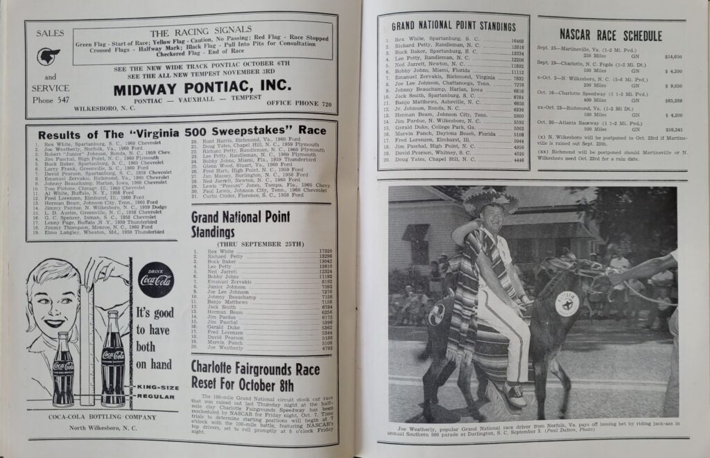 1960 NASCAR North Wilkesboro Wilkes 200 Program - Point Standings.