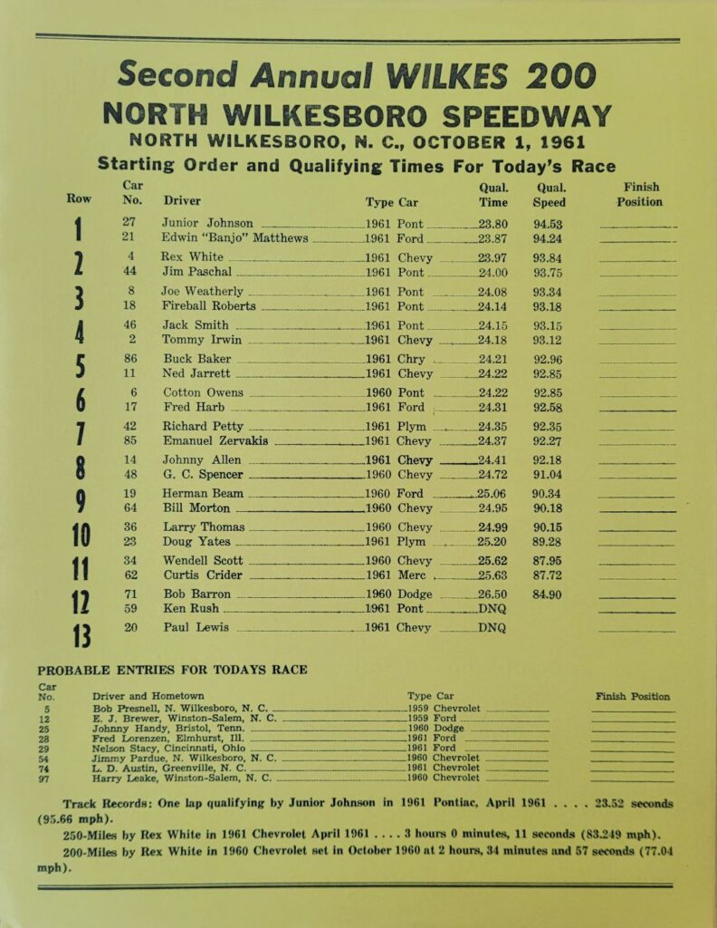1961 NASCAR North Wilkesboro Wilkes 200 Starting Lineup.