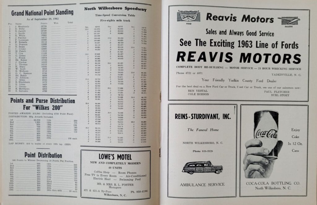 1962 NASCAR North Wilkesboro Wilkes 200 Program - Point Standings.