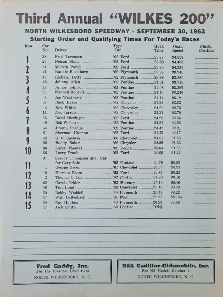 1962 NASCAR North Wilkesboro Wilkes 200 Starting Lineup.