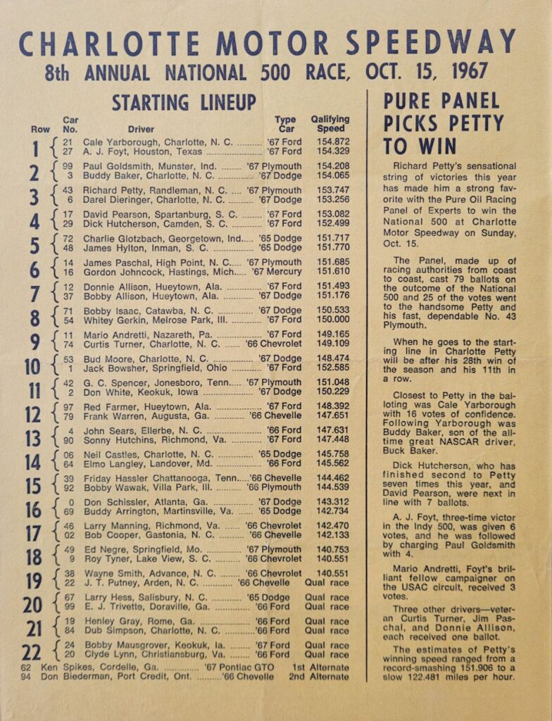 1967 NASCAR Charlotte National 500 Starting Lineup.