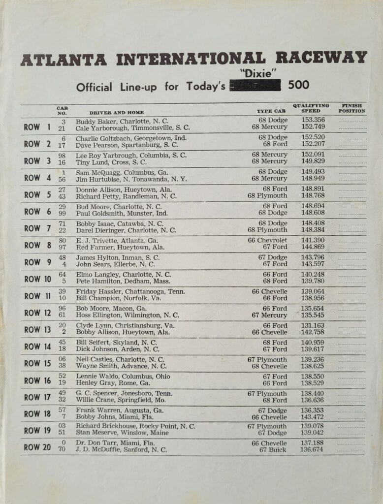1968 NASCAR Atlanta Dixie 500 Starting Lineup.