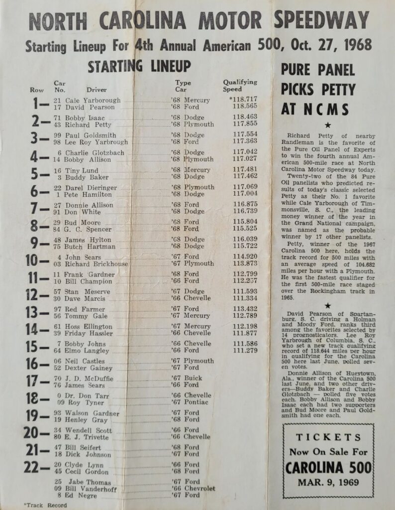 1968 NASCAR North Carolina Motor Speedway American 500 Starting Lineup.