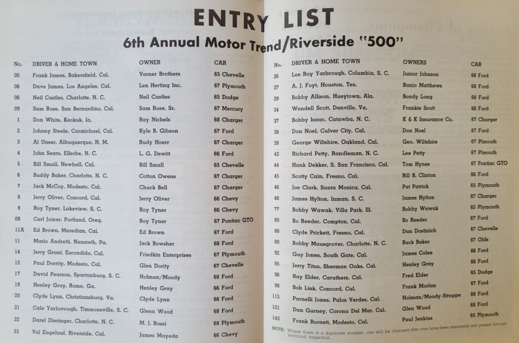 1968 NASCAR Riverside Motor Trend 500 Entry List.