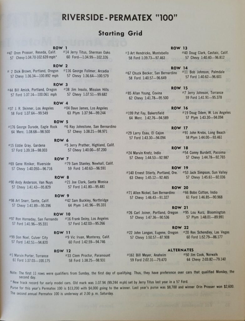 1968 NASCAR Riverside Permatex 100 Starting Lineup.