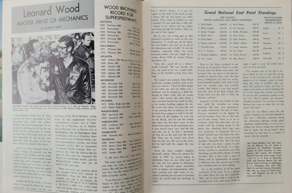 1972 NASCAR Delaware 500 Program - Leonard Wood.