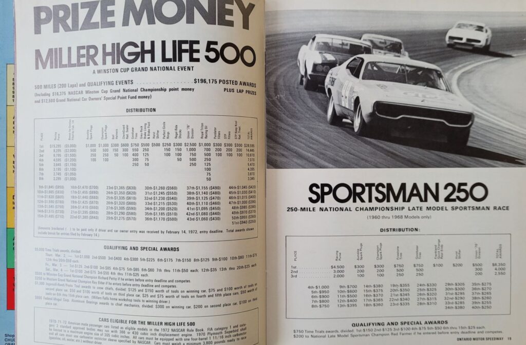 1972 NASCAR Ontario Miller High Life 500 Program - Pages 18-19.