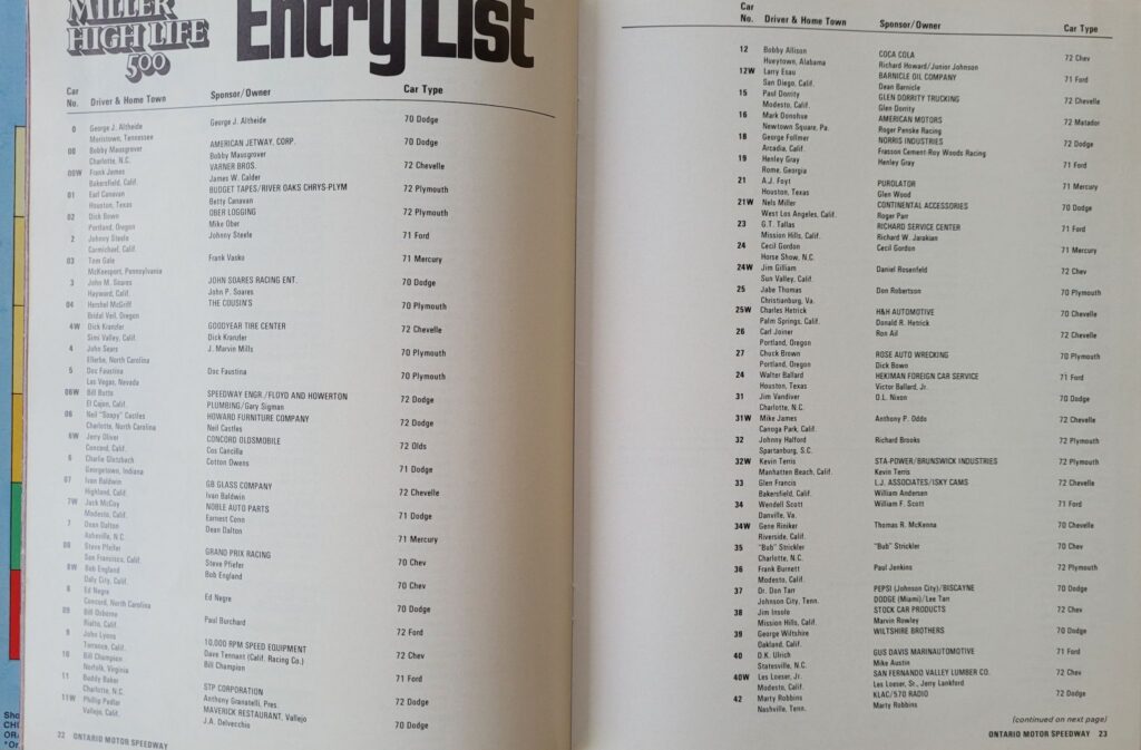 1972 NASCAR Ontario Miller High Life 500 Program - Pages 22-23.