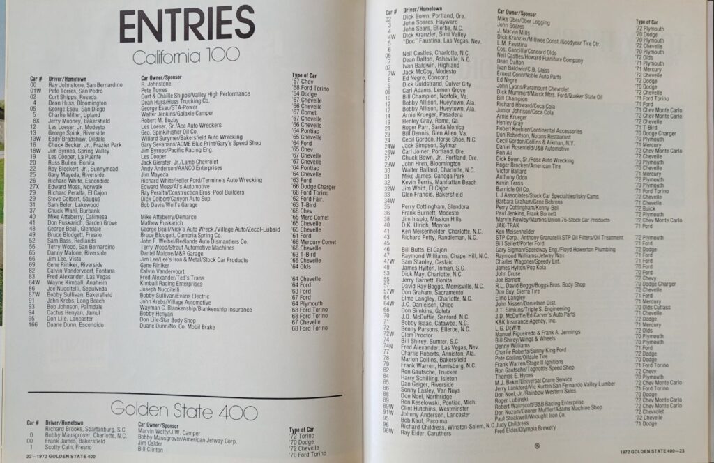 1972 NASCAR Riverside Golden State 400 Program - Pages 22-23.