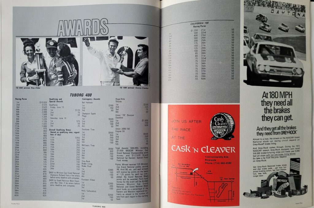 1973 NASCAR Riverside Tuborg 400 Program - Pages 44-45.