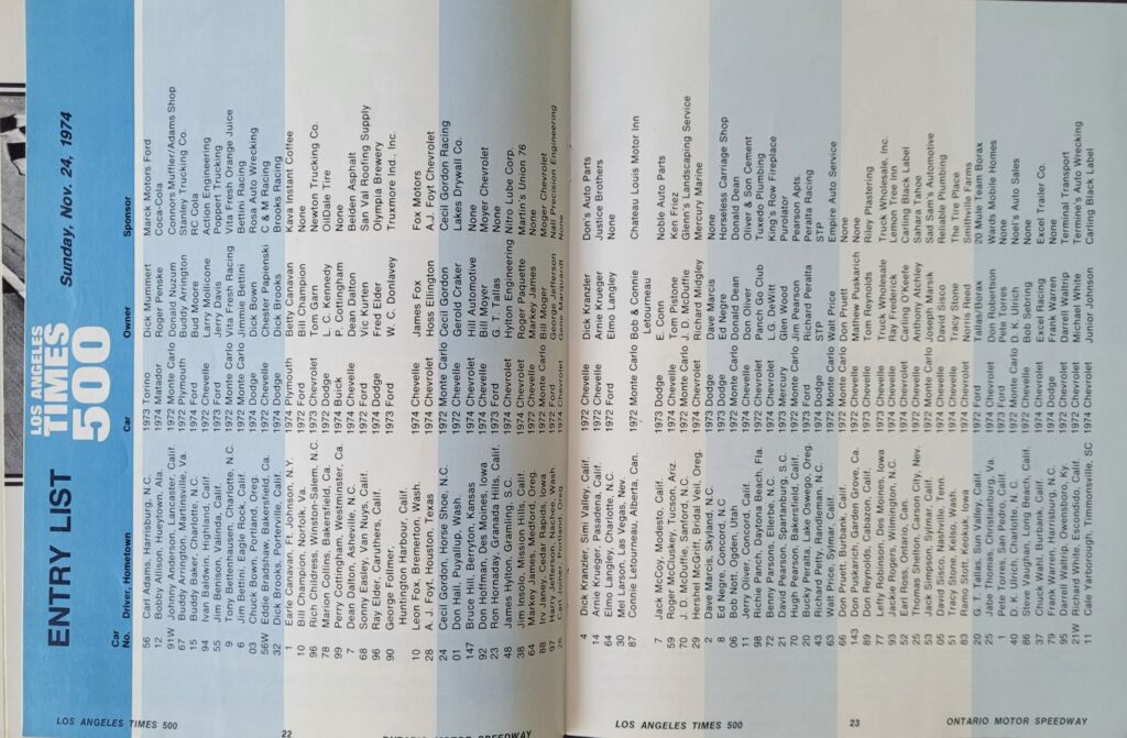1974 NASCAR Ontario LA Times 500 Program - Pages 22-23.