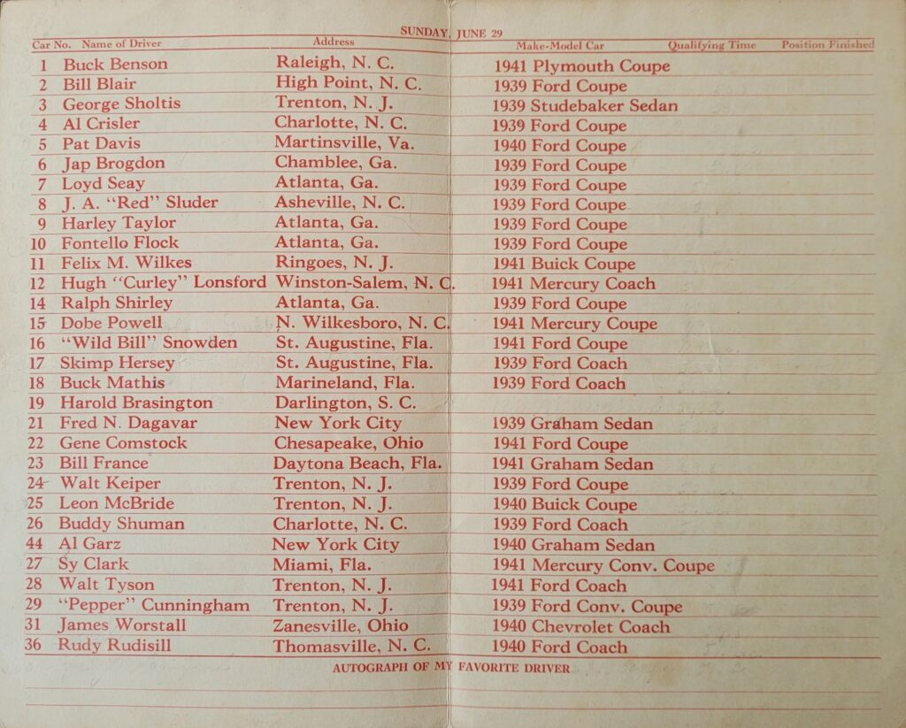 1941 High Point Speedway Stock Car Race Program - Pages 2-3