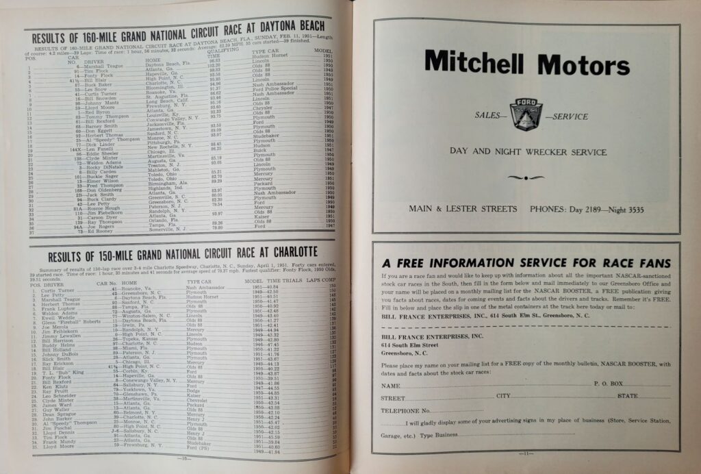 1951 NASCAR Grand National Martinsville Spring Program - Pages 10-11