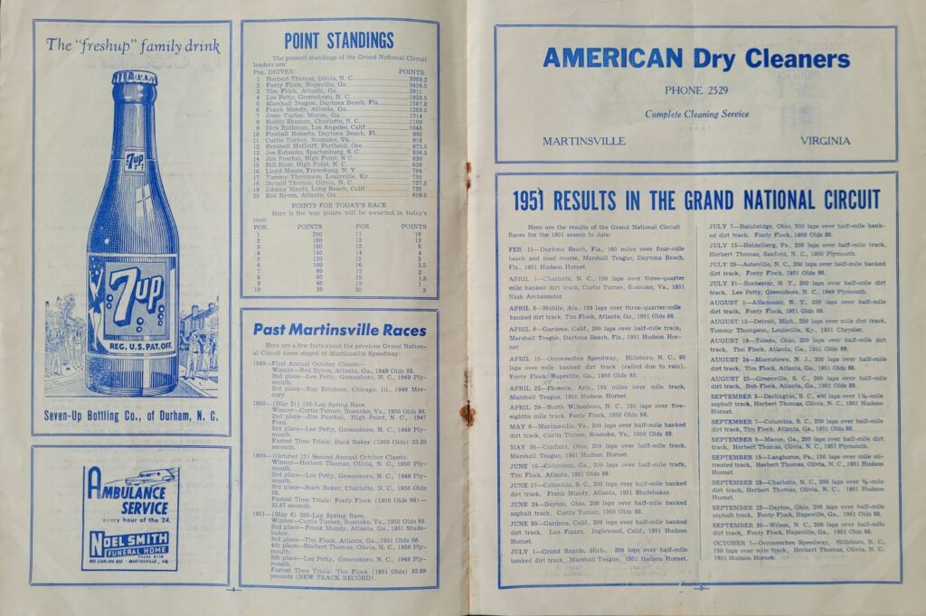 1951 NASCAR Martinsville Fall Program - Pages 4-5