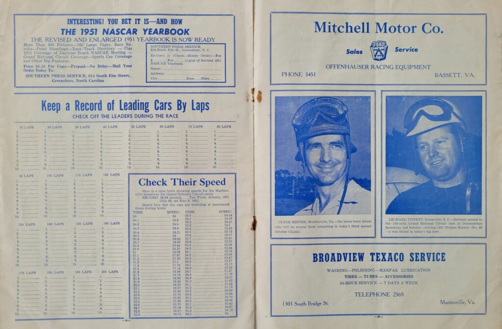 1951 NASCAR Martinsville Fall Program - Pages 8-9