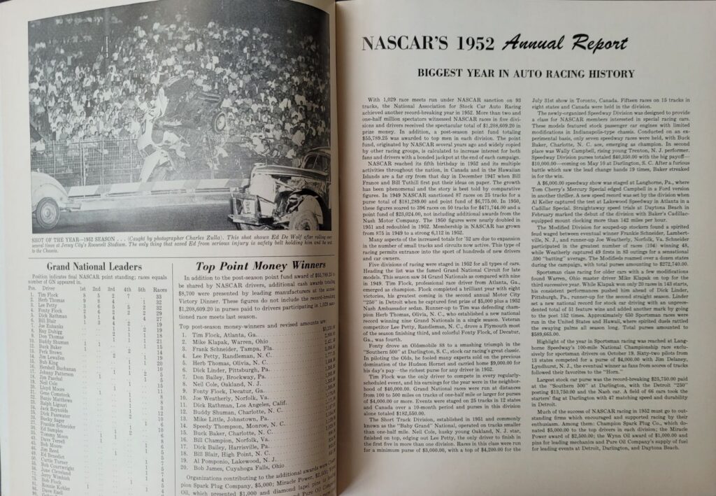 1953 NASCAR Martinsville Grand National Spring Program - Annual Report