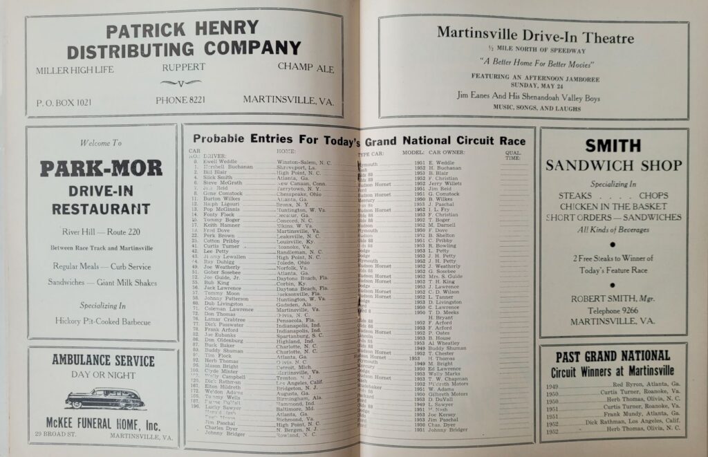 1953 NASCAR Martinsville Grand National Spring Program - Probable Entries