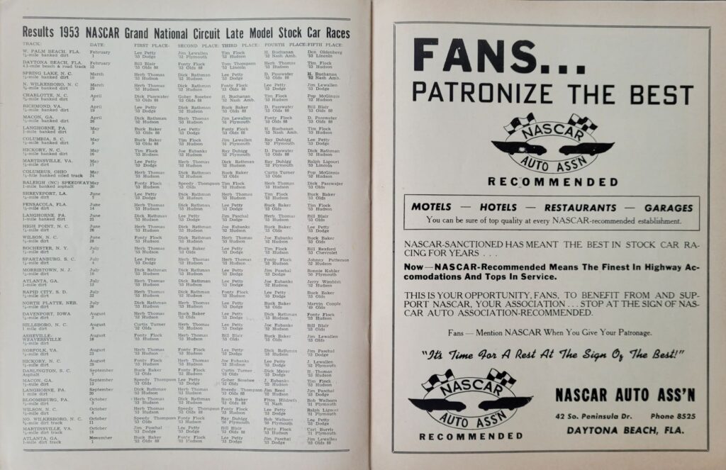 1954 NASCAR Martinsville Grand National Spring Program - 1953 Results