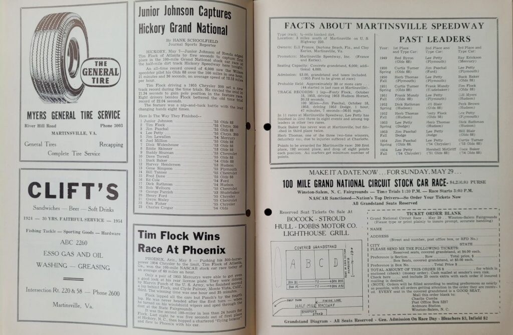 1955 NASCAR Grand National Martinsville Spring Program - Martinsville Facts
