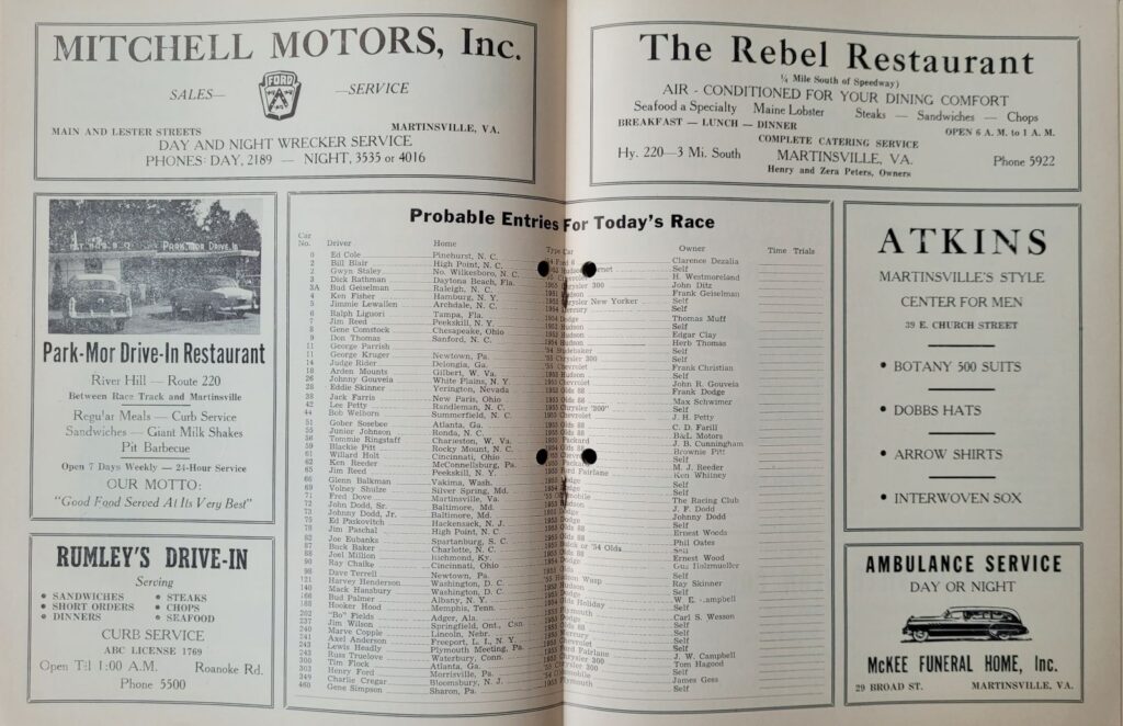 1955 NASCAR Grand National Martinsville Spring Program - Probable Entries