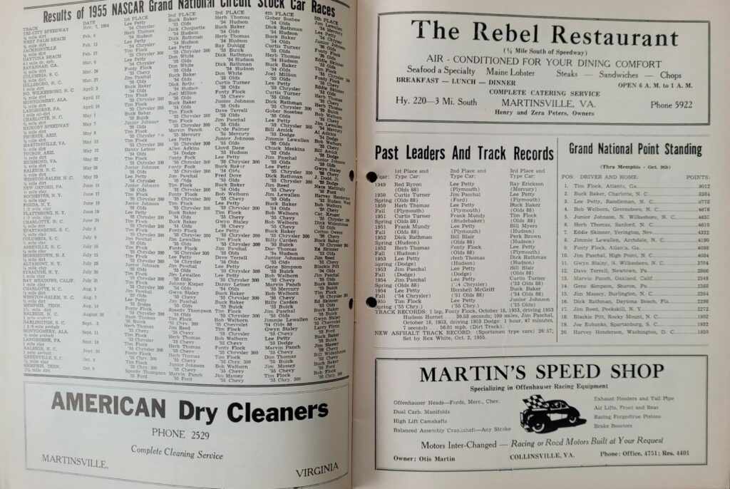 1955 NASCAR Martinsville Fall Program - Point Standings