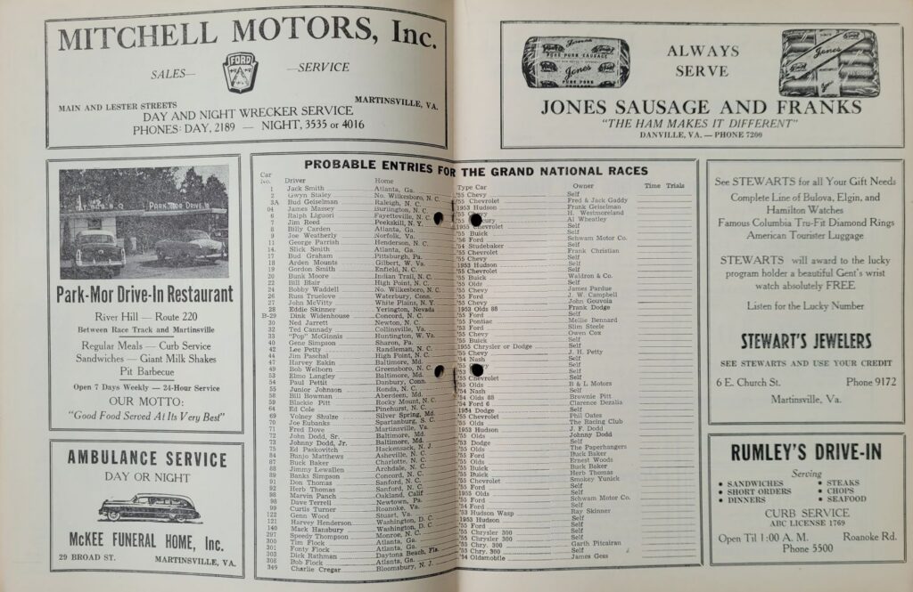 1955 NASCAR Martinsville Fall Program - Probable Entries