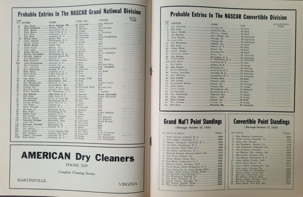 1956 NASCAR Martinsville Mixed 400 Program - Probable Entries