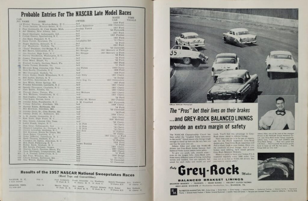 1957 NASCAR Martinsville Sweepstakes 500 Program - Probable Entries