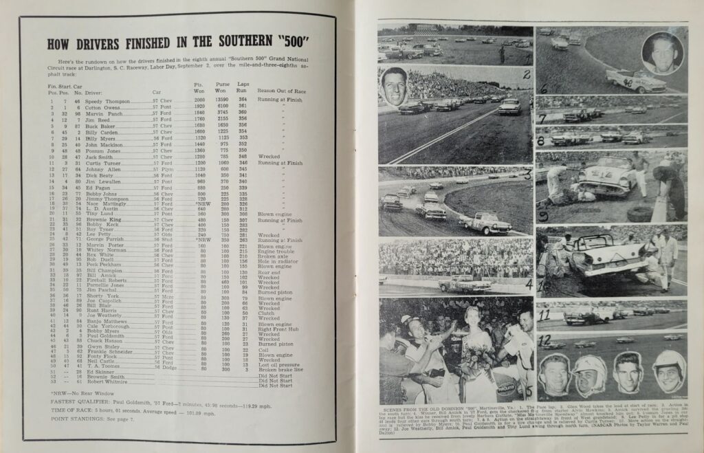 1957 NASCAR Martinsville Sweepstakes 500 Program - Southern 500 Results