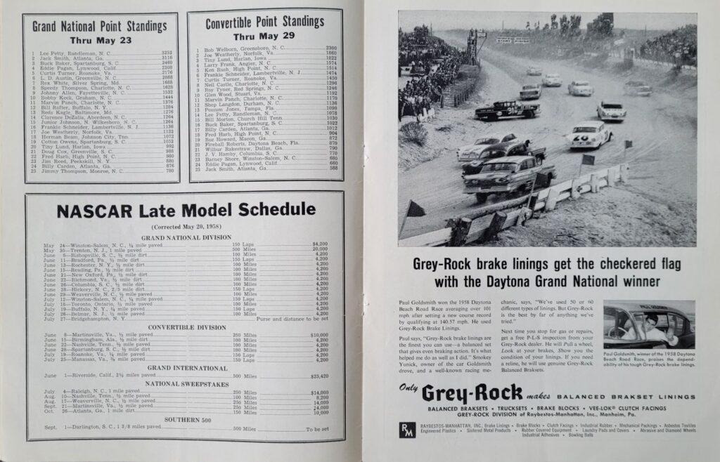 1958 NASCAR Trenton Northern 500 Program - Point Standings and Schedule