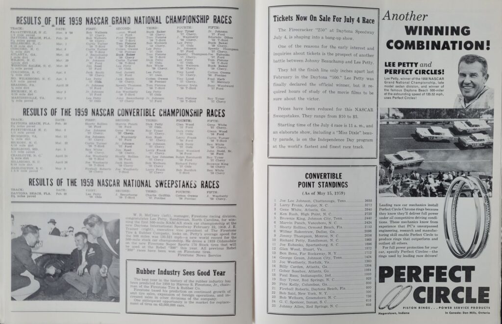 1959 NASCAR Trenton 150 Program - 1959 Results