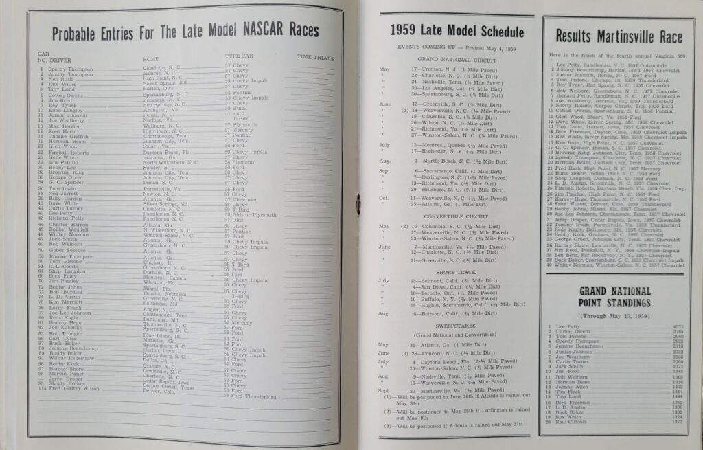 1959 NASCAR Trenton 150 Program - Probable Entries