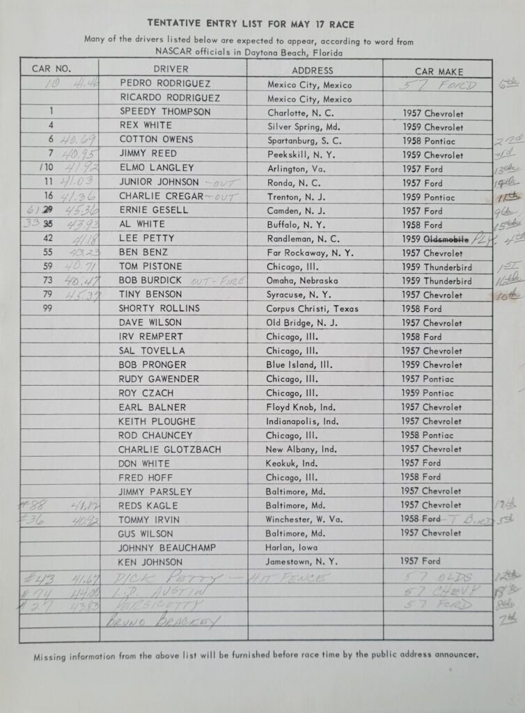 1959 NASCAR Trenton 150 Tentative Entry List