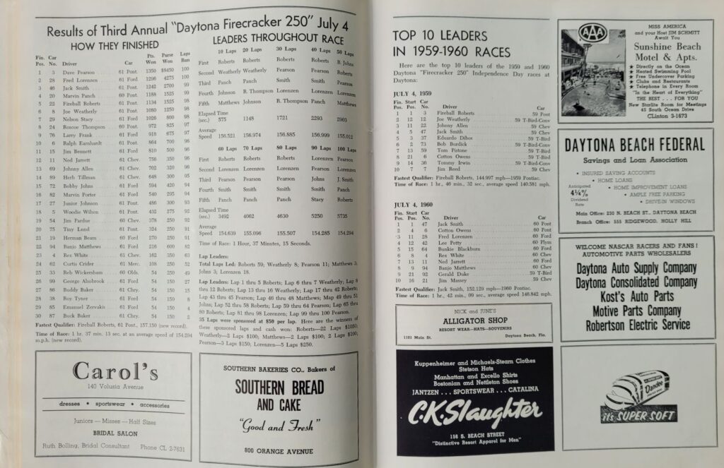 1962 NASCAR Daytona 500 Program - Firecracker 250 Results