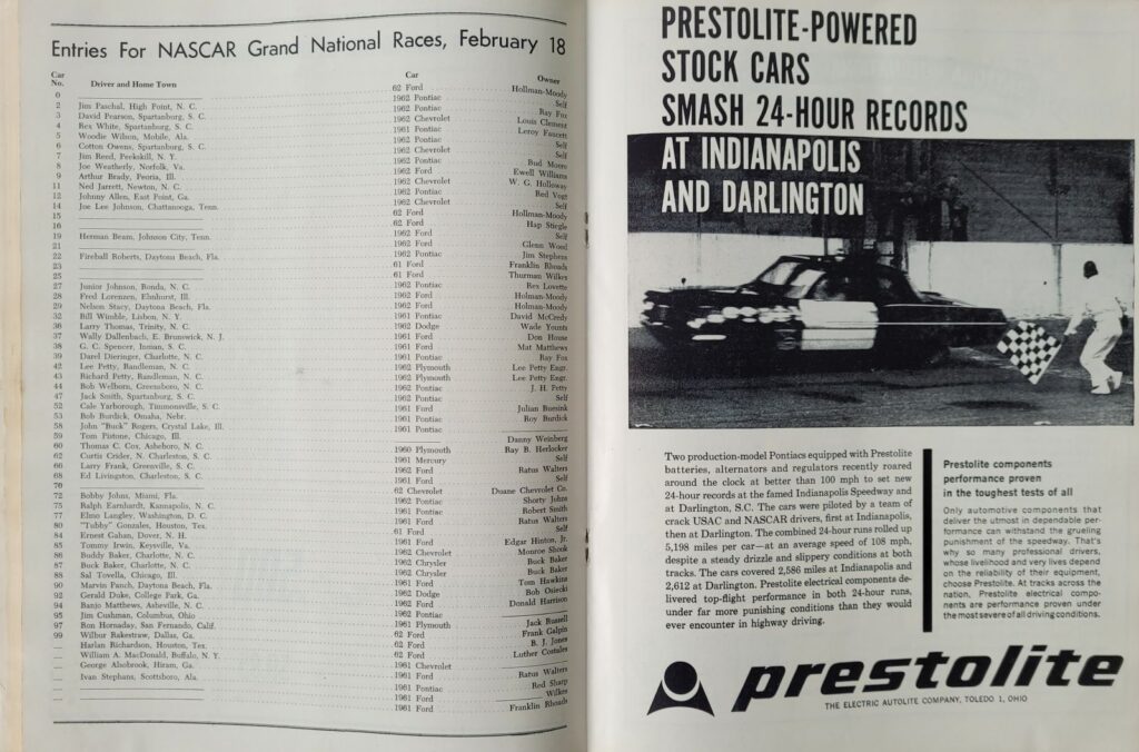 1962 NASCAR Daytona 500 Program - Grand National Entries