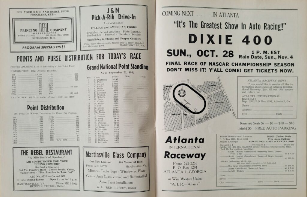 1962 NASCAR Martinsville Old Dominion 500 Program - Point Standings