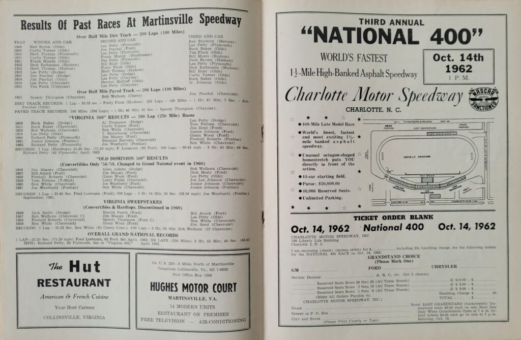 1962 NASCAR Martinsville Old Dominion 500 Program - Previous Results