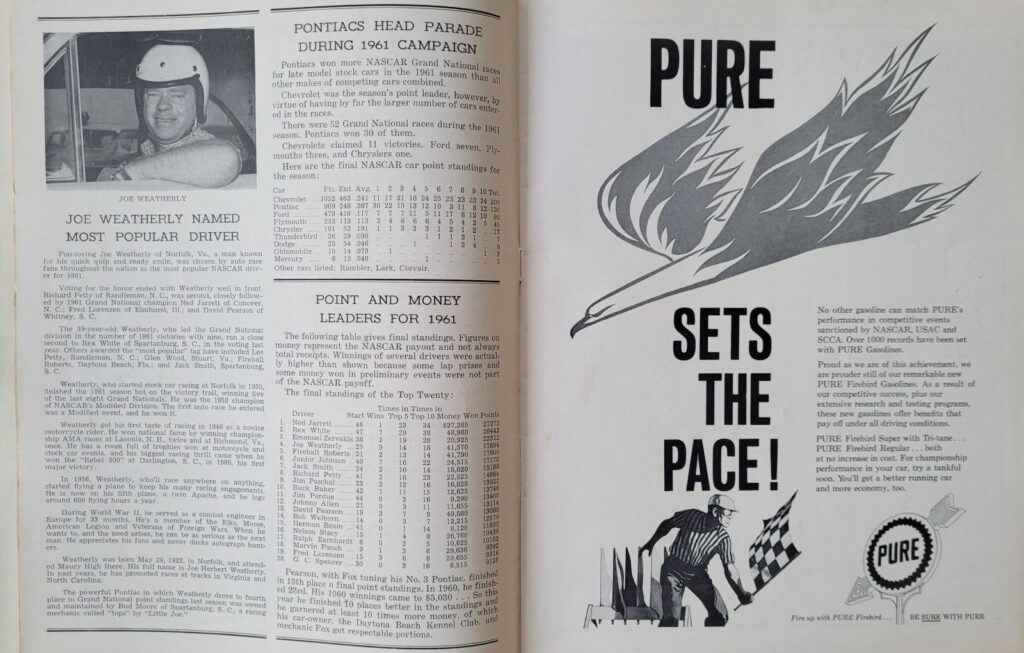 1962 NASCAR Martinsville Virginia 500 Program - Most Popular Driver
