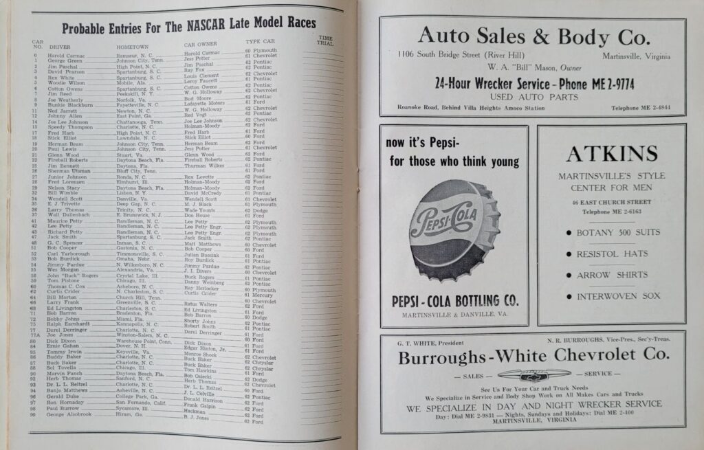 1962 NASCAR Martinsville Virginia 500 Program - Probable Entries